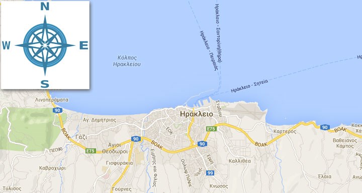 Directions